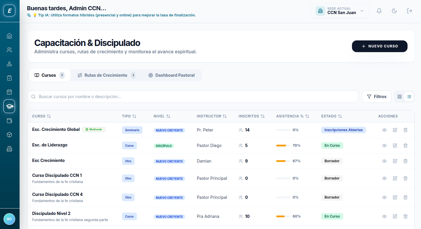 Módulo Capacitación
